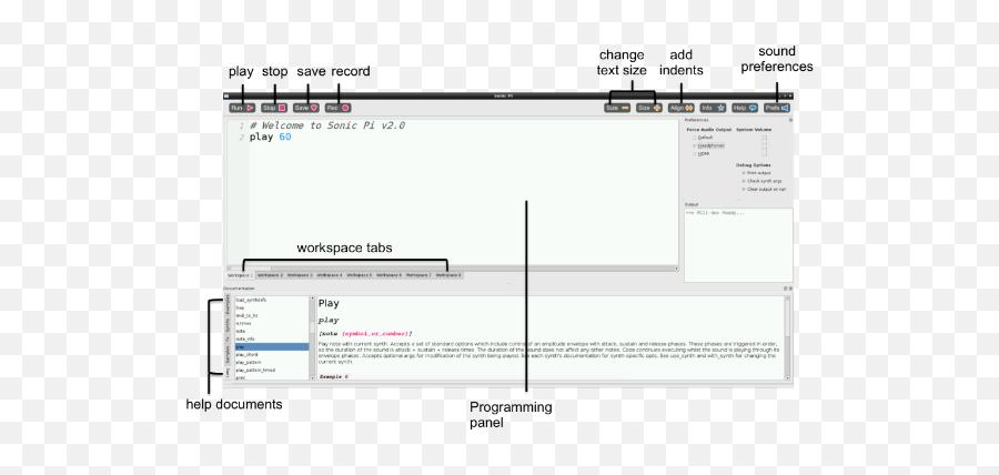 Audio Programming With Sonic Pi - Vertical Png,Raspberry Pi 3 Thermometer Icon