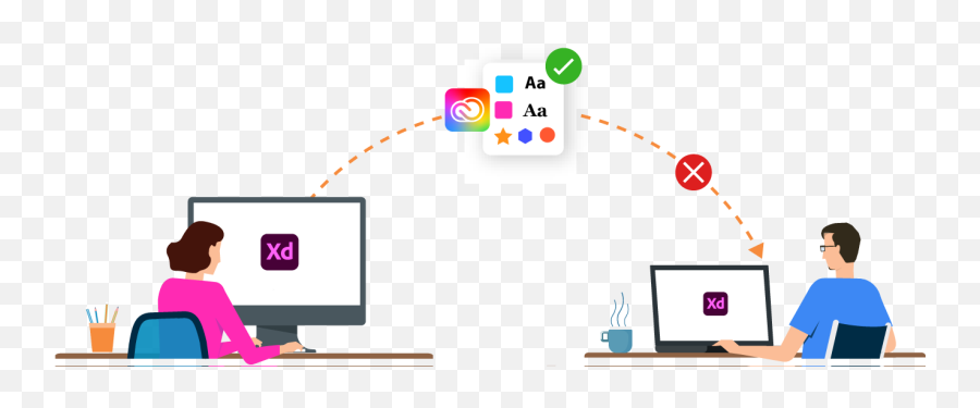 Create And Share Design Systems Using Creative Cloud Libraries - Sharing Png,Lick Icon Gif