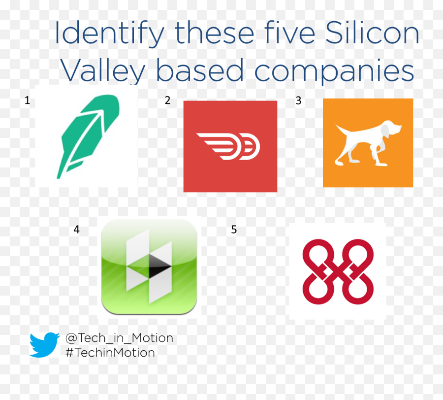 Silicon Valley Tech Trivia Answers Revealed - Robinhood App Png,Pictures Quiz Logos