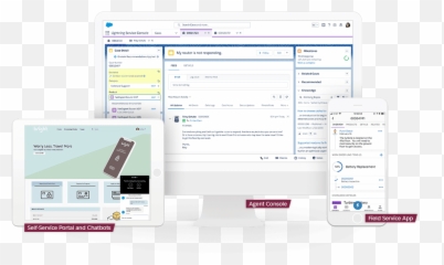 Service Cloud Deep - dive as part of ADM201 certification study Technology Applications png