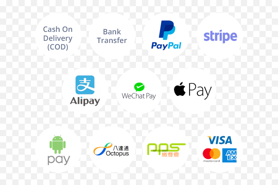 Mshop App Online Shop Branded Mobile Create Your - Circle Png,Paypal Payment Logo