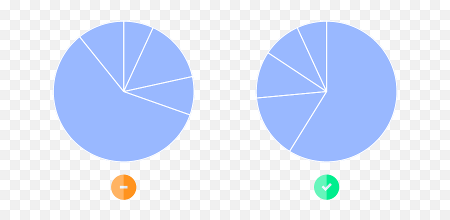Pie Chart Library Datylon Maker - Dot Png,Donut Chart Icon Png
