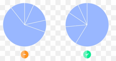 Pie Chart Library Datylon Maker - Dot png