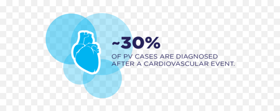 Polycythemia Vera Diagnosis - Language Png,Diagnose Icon