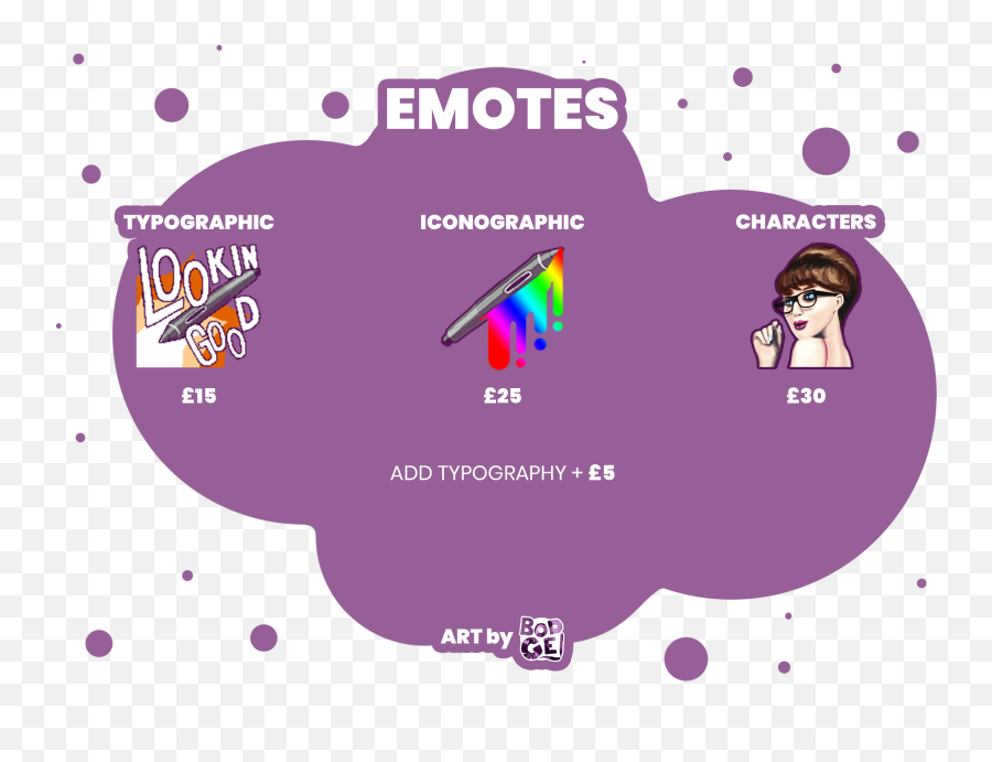 Commission Emotes From Bodgepaints - Graphic Design Png,Twitch.tv Logo