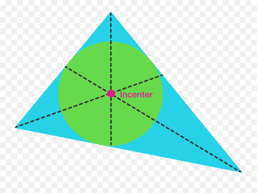 Incenter Brilliant Math U0026 Science Wiki - Incenter Triangle Png,Triangle Transparent