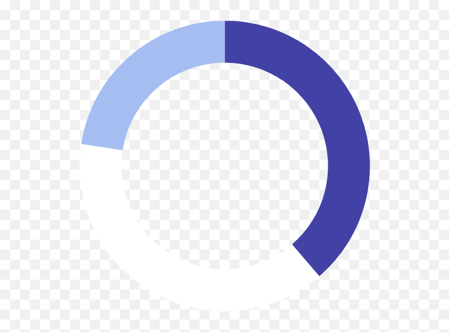 Free Online Graph Maker For Your Whole Team Moqups - Vertical Png,Donut Chart Icon Png