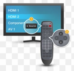 Understanding Inputs - Source Auf Der Fernbedienung png
