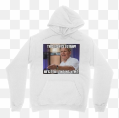roblox hoodie decal transparent