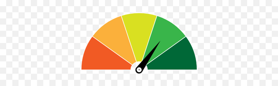 Defender Cloud And Hybrid Managed It Services Microsoft - Risk Meter Image Free Png,Meter Icon