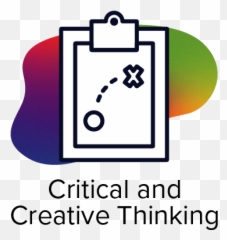 Assessment Design Pltw - Proforma Icon png