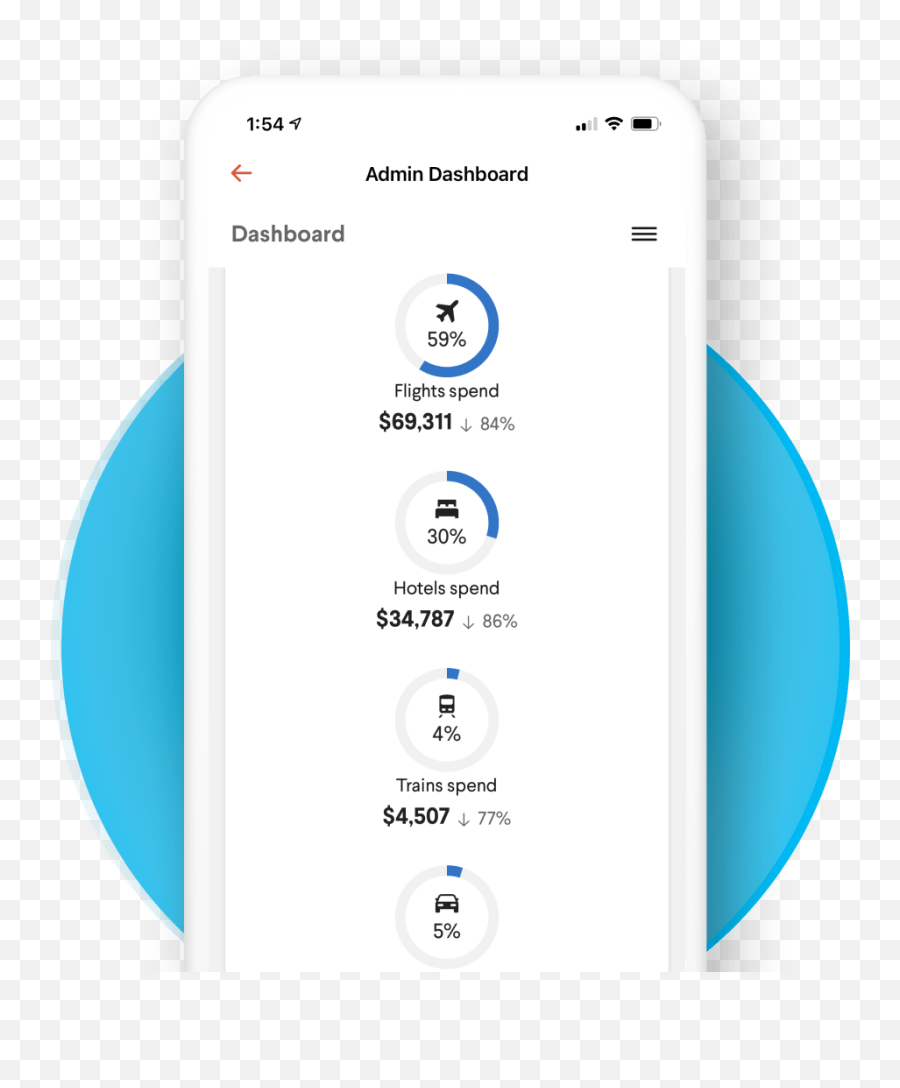 Amobee Gains Real - Time Reporting U0026 Global Reach Tripactions Vertical Png,Where Is The Account Icon On Fitbit Dashboard