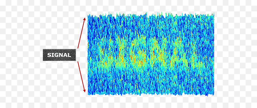 Digital Camera Image Noise Concept And Types - Noisy Signal Png,Noise Png