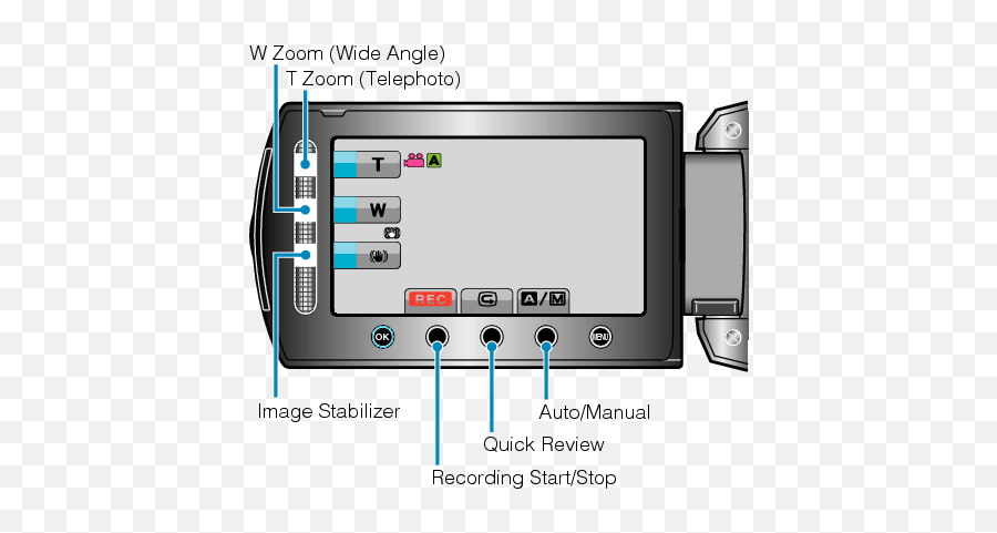 Camcorder Gz - Hd620gzhd510gzhd500 Detailed User Guide Jvc Digital Camera Png,Vmu Icon Pack