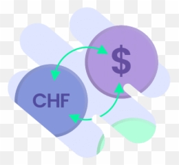 Swiss Franc To Us Dollar Converter - bsharpe 80 Chf En Euros png