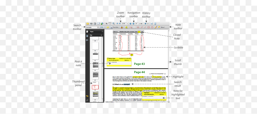 Html - Thesis Vertical Png,Kindle Battery Icon Exclamation Mark