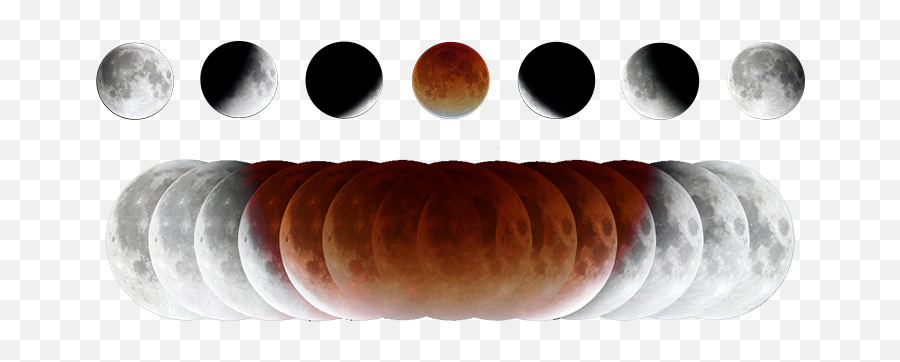 Lunar Eclipses X Prominarkowa Prominar - Lunar Eclipse Png,Red Moon Png