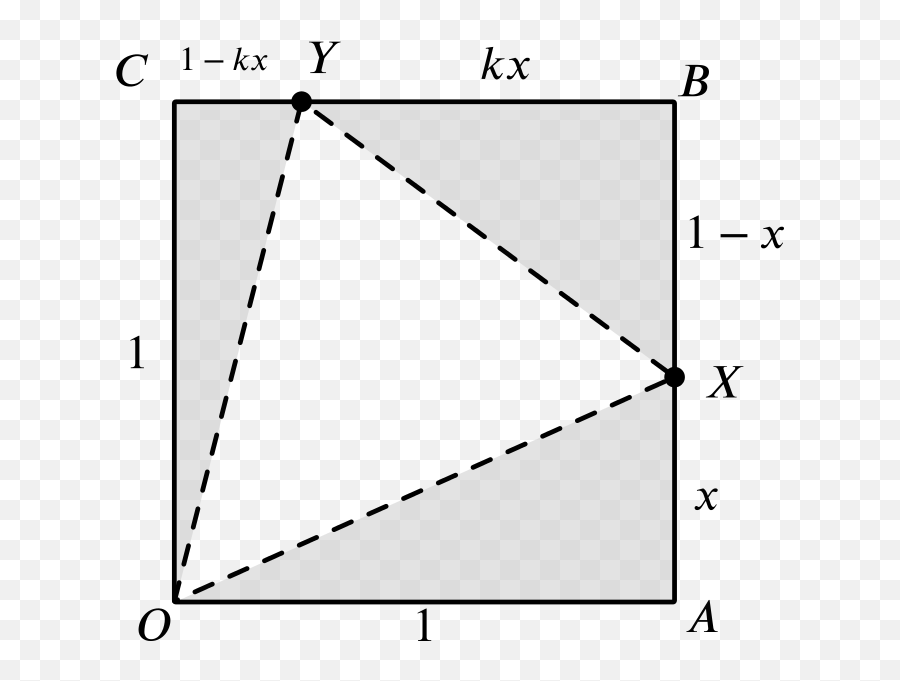 Solution Whatu0027s The Minimum Area Of This Variable Triangle - Area Of Triangle Inside A Square Png,Triangle Transparent