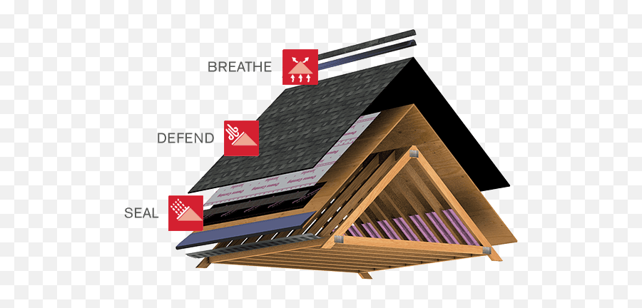 Total Protection Roofing System - Owens Corning Total Protection Roofing System Png,Roof Png