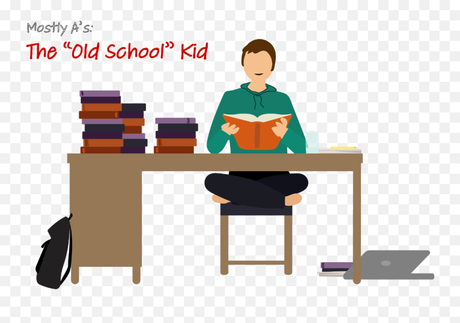 Ta Online Learning Quiz Which Type Is Your Kid U2014 Tutor Png Old Facetime Icon