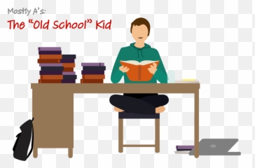 Ta Online Learning Quiz Which Type Is Your Kid U2014 Tutor Png Old Facetime Icon