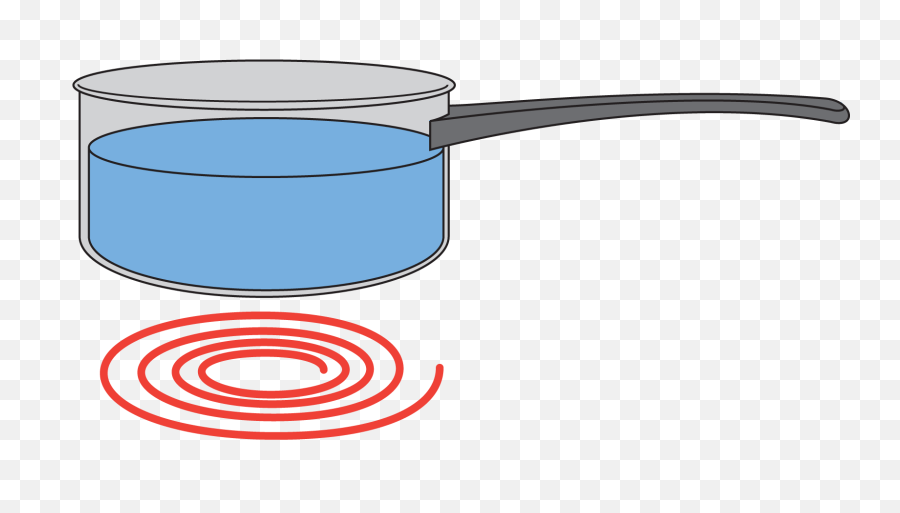 25 Boiling Water Png For Free Download