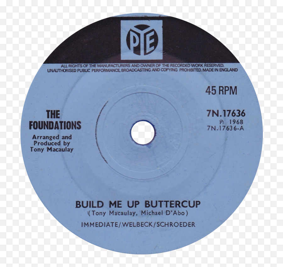 Build Me Up Buttercup - Prt Records Png,Buttercup Png