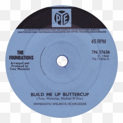 Build Me Up Buttercup - Prt Records Png,Buttercup Png