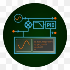 Download And Install - Red Pitaya Digital Phase Lock Loop png
