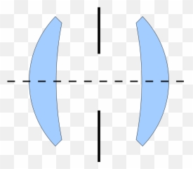 Filelens Periscopesvg - Wikimedia Commons Periscopic Lens Png,Periscope Png