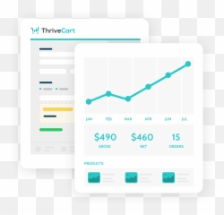 70 Off Thrivecart Coupon Code Promo Oct - 2020 Vertical Png,20% Off Png
