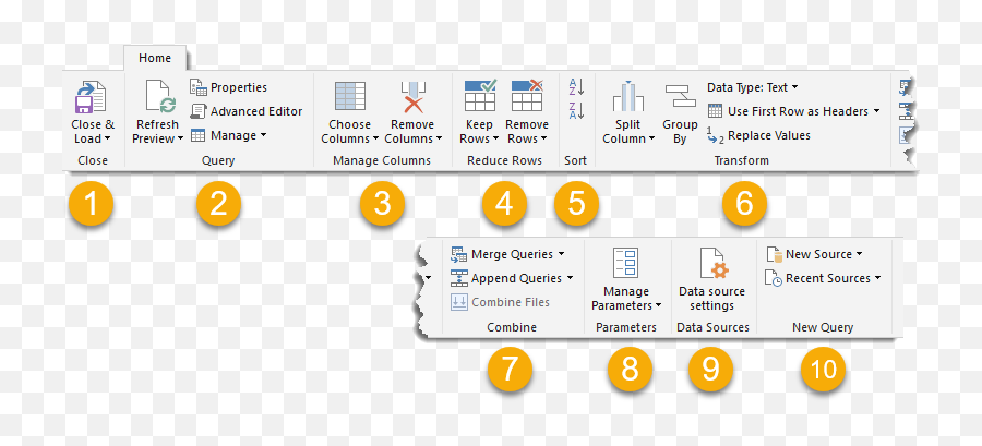The Complete Guide To Power Query How Excel - Dot Png,Data Source Icon