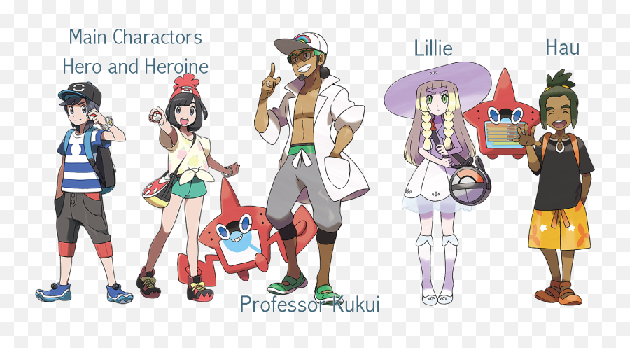 Unveiled For Pokémon Sun And Moon - Coloriage Pokémon Soleil Et Lune Png,Lillie Pokemon Icon