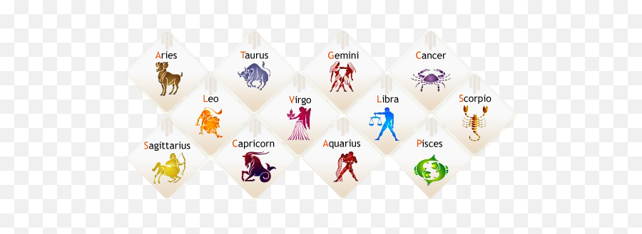 Indian Zodiac Signs Png 6 Image - Zodiac,Zodiac Signs Png