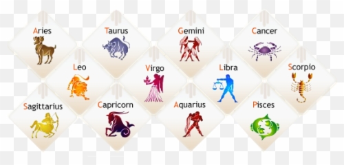 Indian Zodiac Signs Png 6 Image - Zodiac