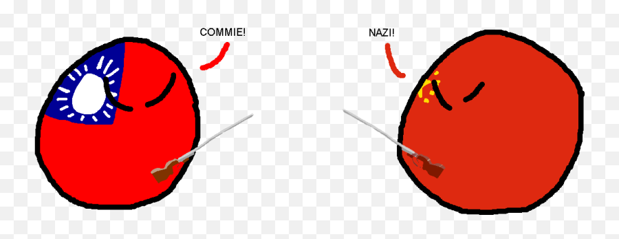 Chinese Civil War Polandball Wiki Fandom - Chinese Civil War Clipart Png,War Png