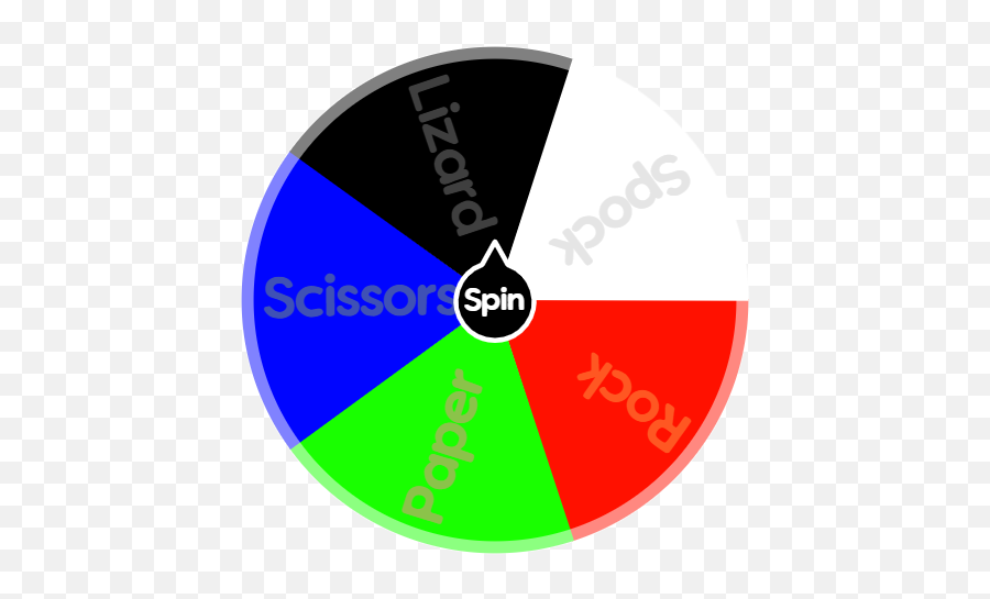 Rock Paper Scissors Lizard Spock Spin The Wheel App - Dot Png,Spock Png