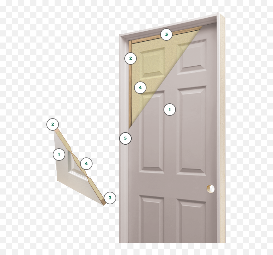 Mastercraft Duracore Doors - Solid Png,Door Top Down Icon