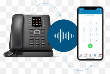 Voip Phone Service - How It Works FAQs and Demo RingCentral Ip Model Gigaset N510 Pro png