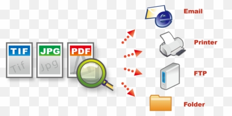 Plustek Scanner Smartoffice Pl2000 - Vertical png