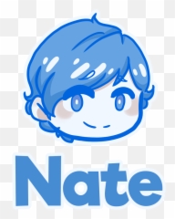 Nate Bot Commands - Discord Alternativeme Dot png