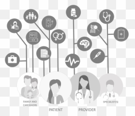 Traythealth Enterprise Ai And Digital Healthcare Apps For Png Business Icon Set