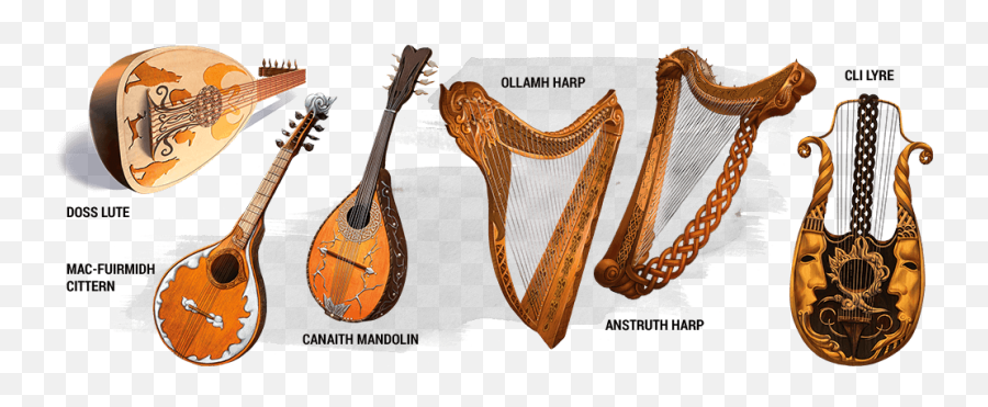Download C7a 04 23 - Indian Musical Instruments Full Size Dnd Instruments Png,Instruments Png