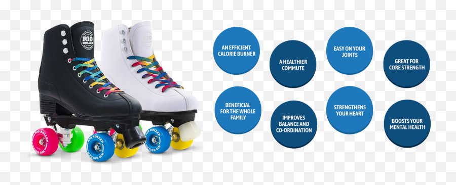 News - The Health Benefits Of Roller Skating Slick Muscles Activities Roller Skating Uk Png,Roller Skates Png