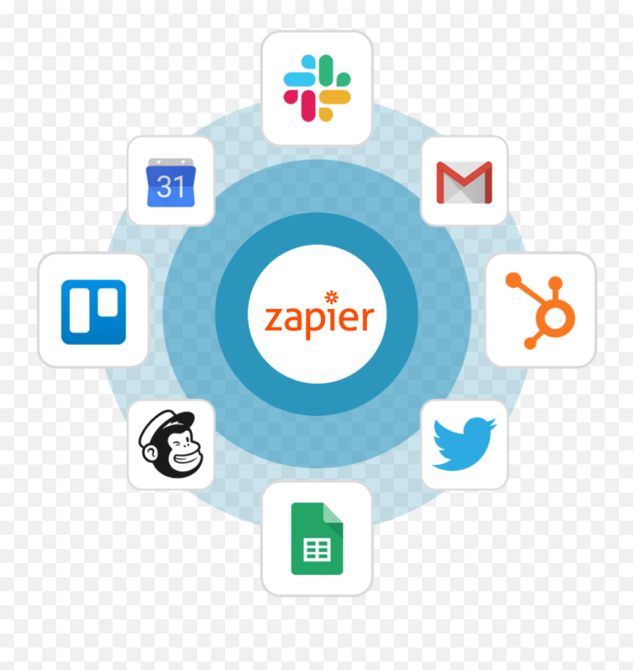 Zapier Integration - Virtualpbx Design Png,Zap Icon