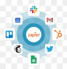 Zapier Integration - VirtualPBX Design png