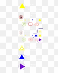 Cxc Music - Current Change Dot png