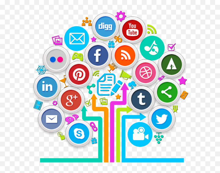 Social Media - Social Media Digital Marketing Png,Social Media Png Images