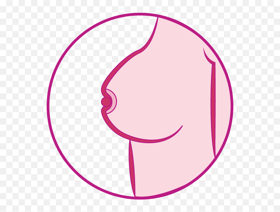Nipple Png Image With No - Nipple Sunken In Breast Cancer,Nipple Png