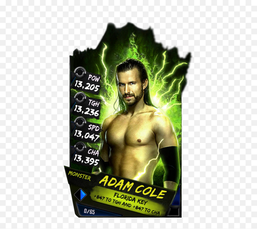 Adam Cole - Wwe Supercard Andre The Giant Png,Adam Cole Png